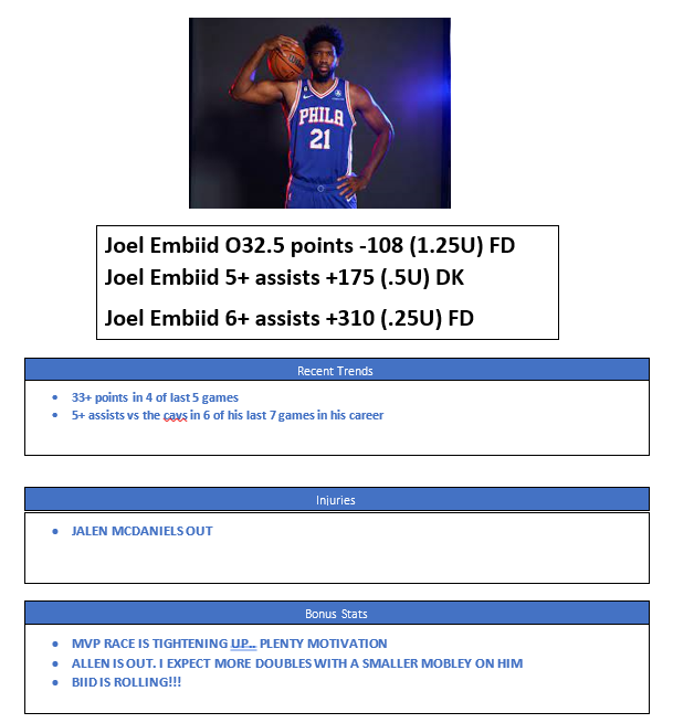 chinsoutpodcast's tweet photo. NBA PLAY #2 ⬇️

MVP MVP MVP🗣️🗣️

Posted by @roddylocks 

#gamblingtwitter #nbaprops #NBA #MVP https://t.co/WkSENrDEjN