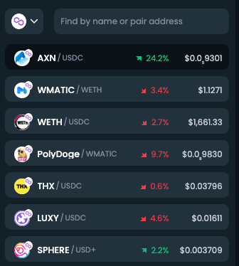axion_network's tweet image. Axion is up 24% on a day the market is down as the Accelerator sells out for the third day in a row... #DeFi @0xpolygon @PolygonAlliance #AxionOnFire