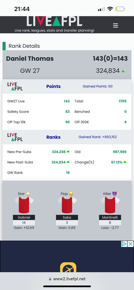 djt83's tweet photo. #FPL 😱 https://t.co/Yg3MvPUnar