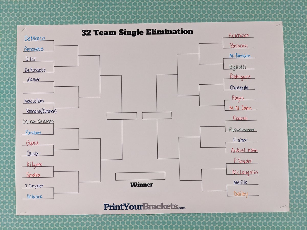 pond_road's tweet photo. March Madness has hit PRMS!  Advisory classes competing against each other to earn stickers for each weeks theme!  Here is the initial bracket of 31....with a tie breaker happening today to get the 32! @RvilleProud @pond_road #RvilleProud #KnobleKnights https://t.co/xzdqkSfbI3