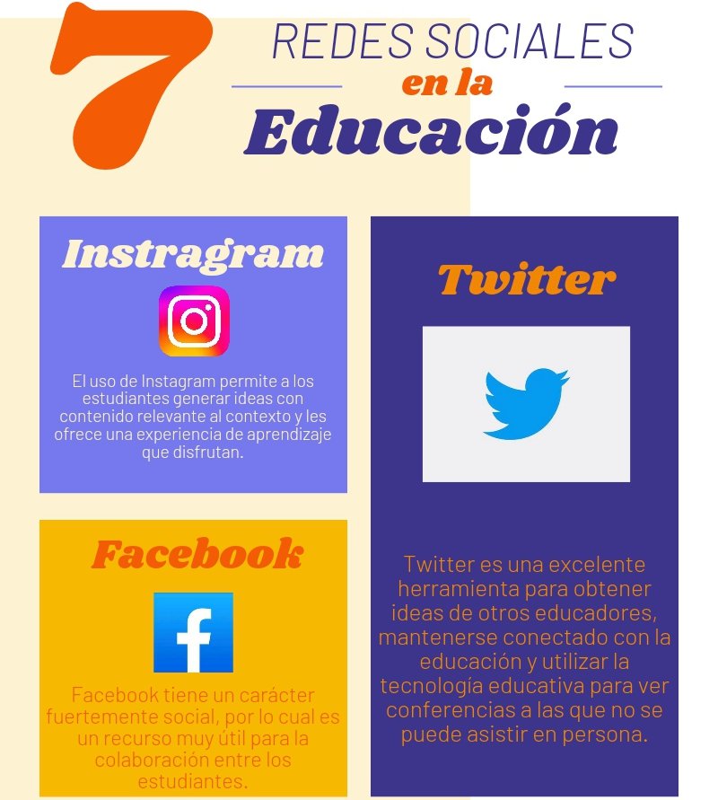 Noslen Ochoa tweet media