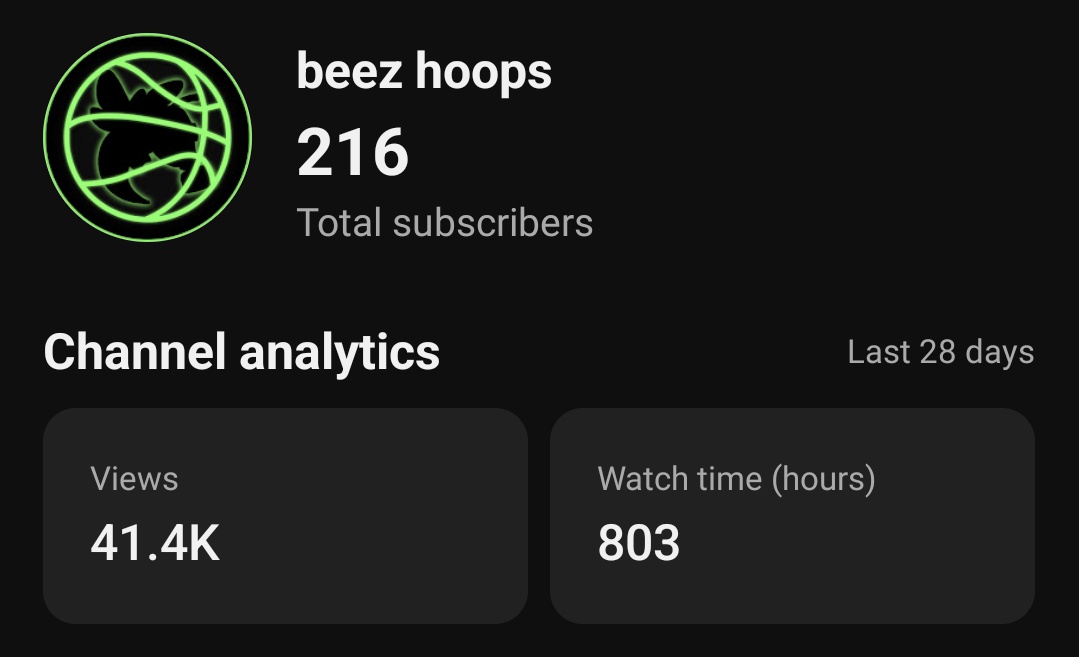 beez____'s tweet photo. 5 weeks in.🔒 https://t.co/mefVPPqmk3