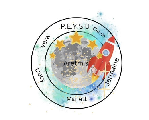 NWESSP's tweet photo. Shoutout to the five stars on Team P.E.Y.S.U.! Every team member contributed to the final design of their mission patch! Amazing! Keep up the great work! #NESSP #NASAPartner #ArtemisROADS https://t.co/UW9q459rb2