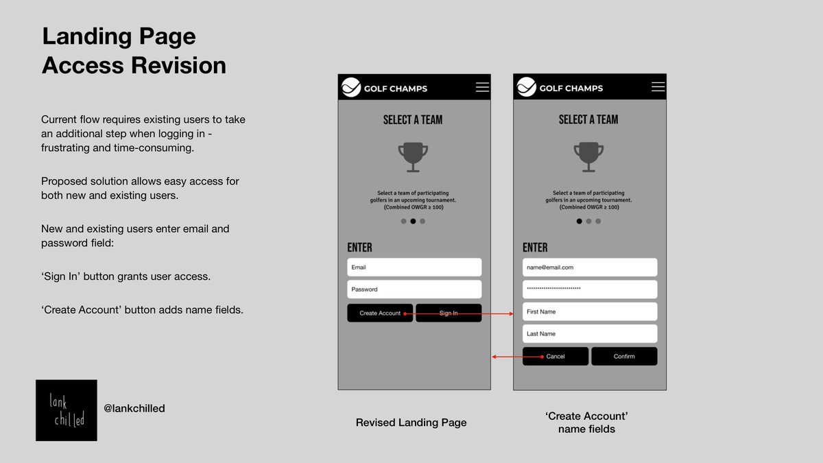Lank Chilled tweet media