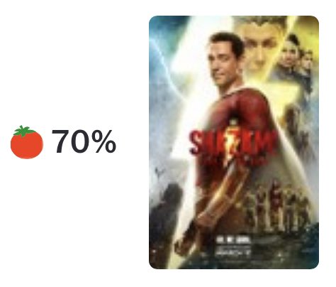 The Hollywood Handle on X: 'SHAZAM! FURY OF THE GODS' opens with 70% on  Rotten Tomatoes 🍅  / X