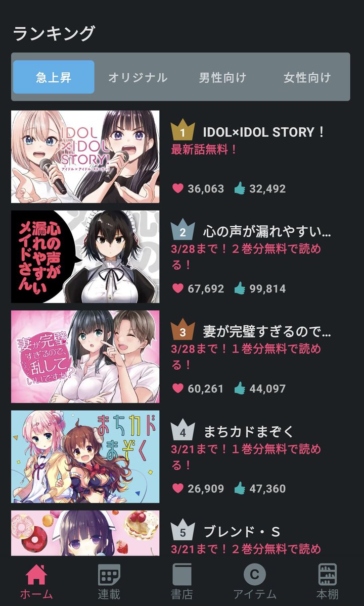 お気に入り数6万越え、1100♥ありがとうございます🙏✨
2巻は4/1発売です! 