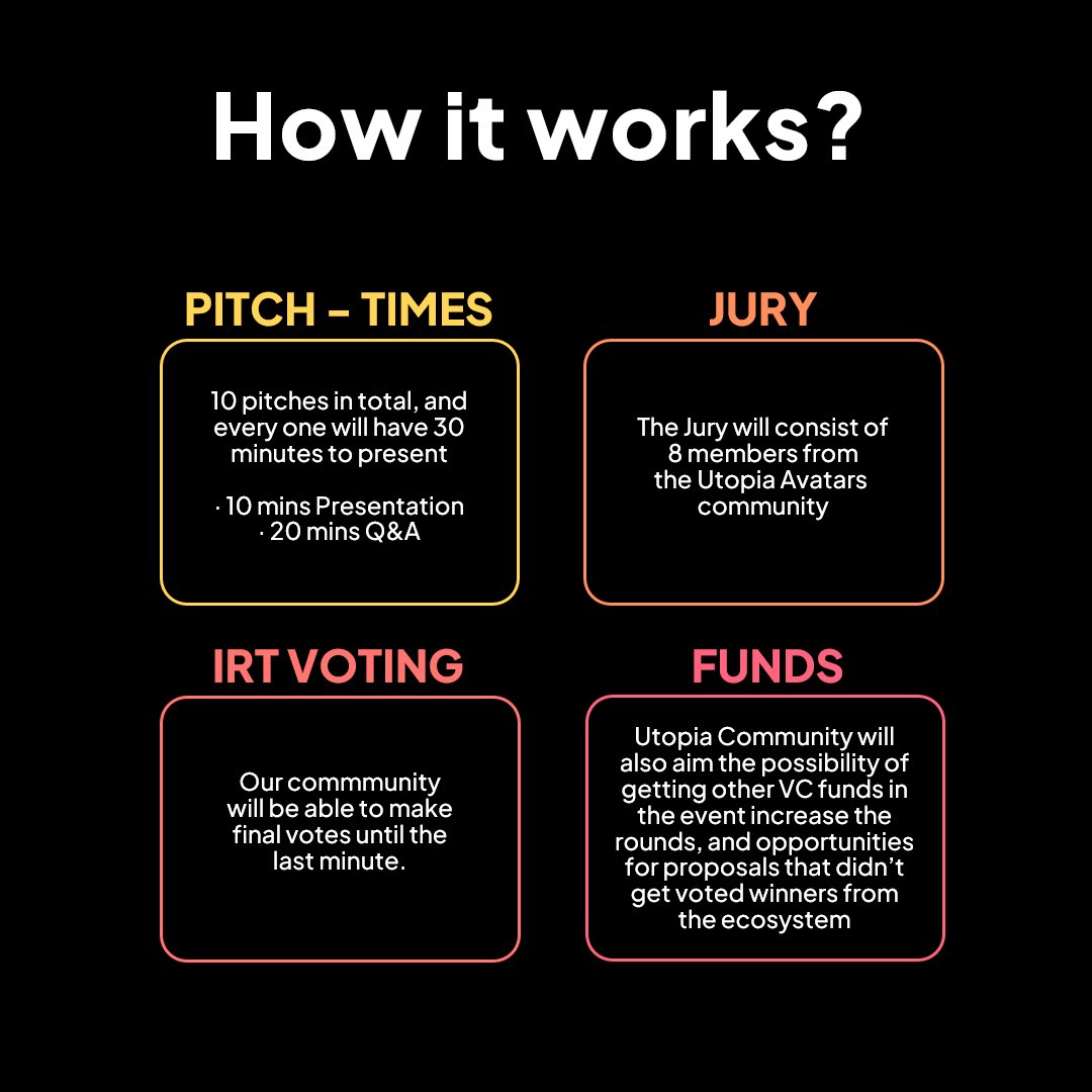UtopiaAvatars's tweet photo. How does Utopia Summit work?

There will be a total of 10 pitches presented to a jury of 8 Utopian members at the chosen event venue, all expenses covered. Our community will be able to make final votes &amp; a winning idea/team will be selected. https://t.co/i7VkBAlHF3