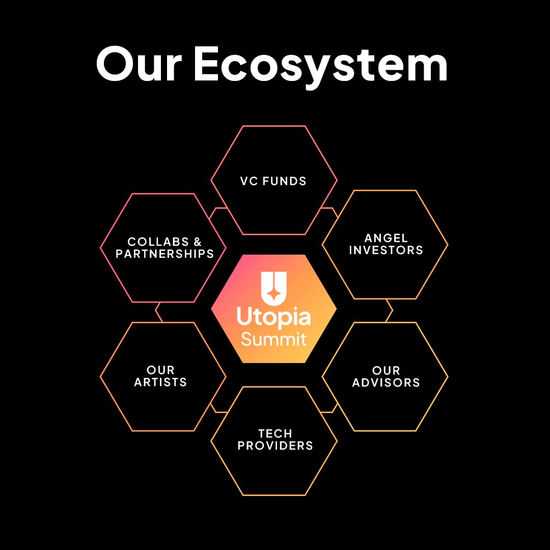 UtopiaAvatars's tweet photo. An entire ecosystem:

Utopia Summit is full of VC funds, Angel investors, Tech providers, Web3 community, Artists, Sponsors, &amp; Partners!

This event is all about you as a community; it’s a jam-packed 3 day Web3 conference focused on innovation/disruption &amp; giving back. https://t.co/DOnE5pplKq