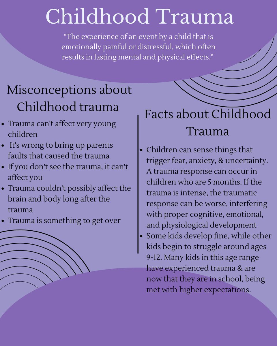 To learn more about trauma go to healingcitybaltimore.com