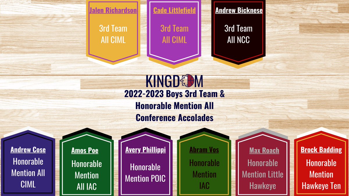 Congrats to these young men on their All Conference selections‼️ #KingdomFam