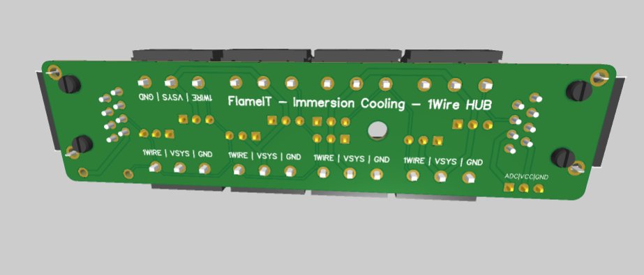 FlameITIO's tweet photo. @GeoCoolingTx George You should monitor Your temperature while chilling. Don't forget about that.

Some great new modules went on production. If You are looking for most universal and versatile platform to monitor and control immersed miners https://t.co/cGm67xUXIq https://t.co/Pqzzt2I2eG