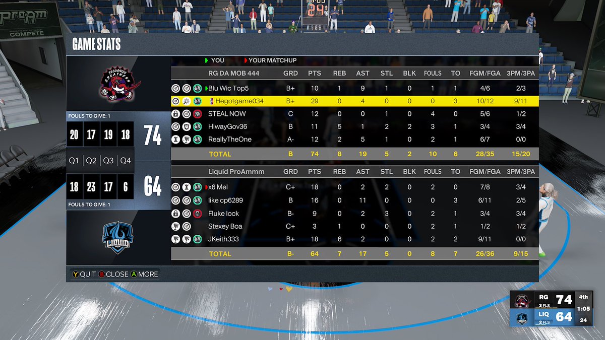 GoatSzn901's tweet photo. Ggs to @LiquidProAmXbox,meat loaf lebron,and the rest of that bum ass camp as we show who really da best in post draft…Be seeing u weak mfs again 🤝🏿
#Damafia
Pg:@_TateGotGame
Sg:@40KalMagic
Sf:@Randomz
Pf:@RayDaLord
C:@BenzoDaGod
HC:@6ivo0
@youFamousEnough
@2kCompGames https://t.co/njVRKgTILj