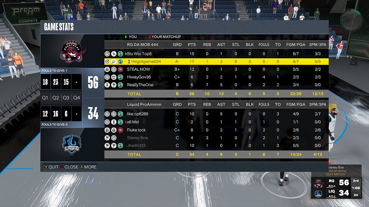 GoatSzn901's tweet photo. Ggs to @LiquidProAmXbox,meat loaf lebron,and the rest of that bum ass camp as we show who really da best in post draft…Be seeing u weak mfs again 🤝🏿
#Damafia
Pg:@_TateGotGame
Sg:@40KalMagic
Sf:@Randomz
Pf:@RayDaLord
C:@BenzoDaGod
HC:@6ivo0
@youFamousEnough
@2kCompGames https://t.co/njVRKgTILj