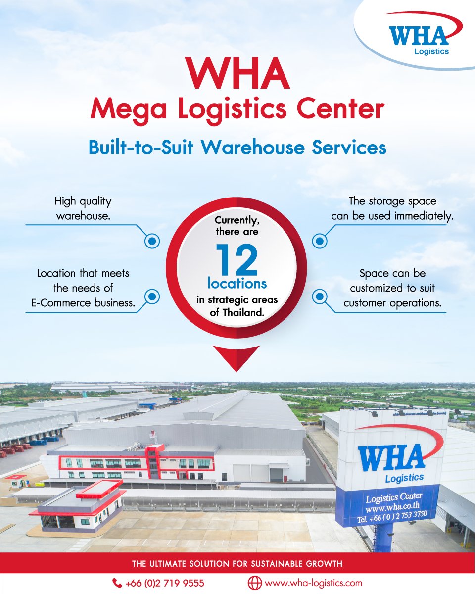 WHA Group tweet media