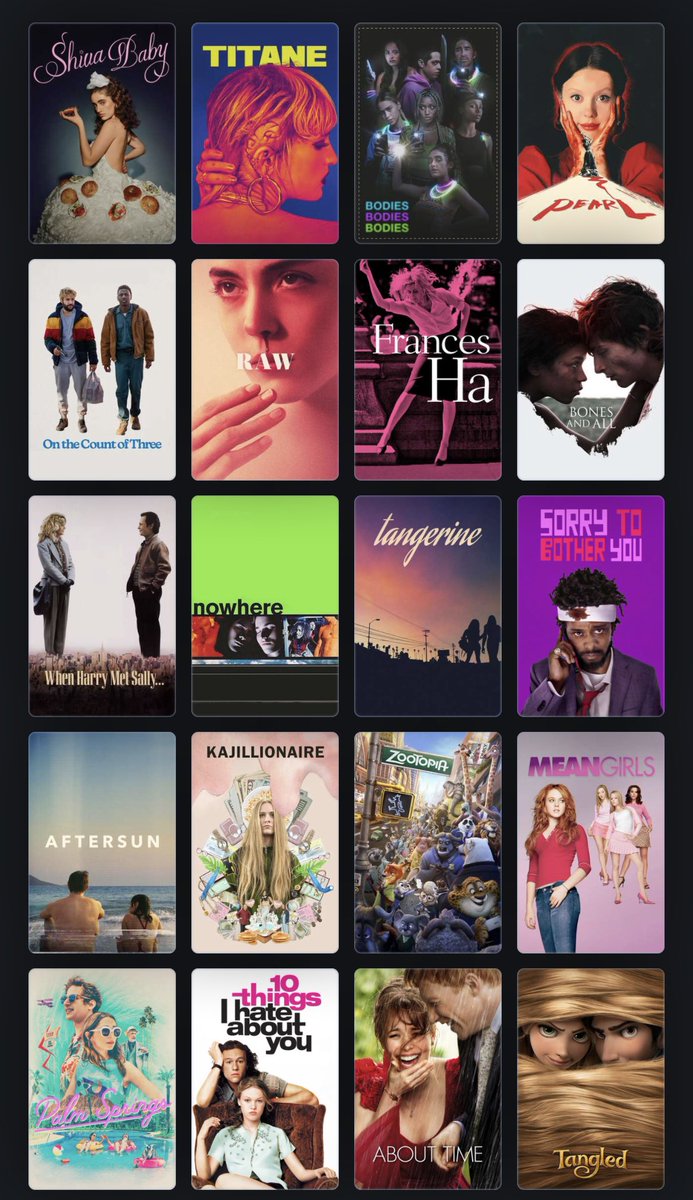 hi looking for #filmtwt and letterboxd mutuals because yes 

here’s a little bit of my taste 

lbxd: boxd.it/3yzeD