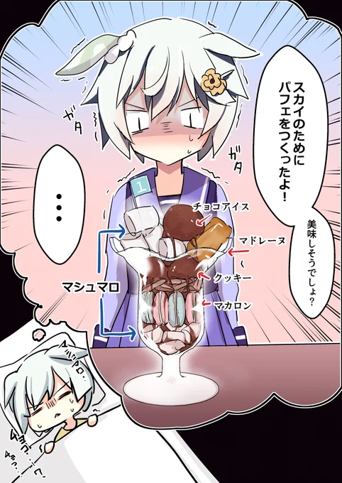 ホワイトデーの悪夢

#セイウンスカイが恋愛強者になるまで
#ウマ娘 