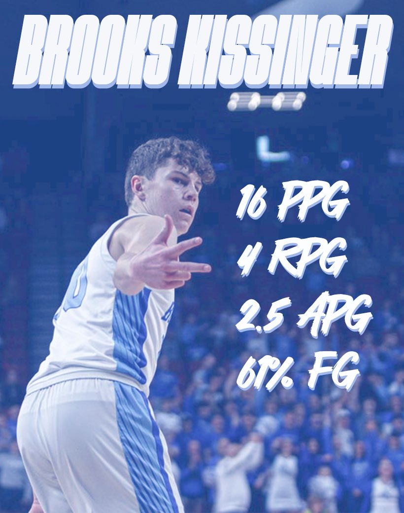 Braxton T Murphy (@coach_brax) on Twitter photo 2 guys that have trusted me with their game over the last 2 years. <a href="/BrooksKissinger/">Brooks Kissinger</a> - senior @ Ashland Greenwood, stepped up big as a senior and a 2x state champ! <a href="/_harrisonlong/">Harrison Long</a> - junior @ Mt. Michael, was 2nd in class B scoring and broke 3 records! Super proud of these guys! 2 guys that have trusted me with their game over the last 2 years. <a href="/BrooksKissinger/">Brooks Kissinger</a> - senior @ Ashland Greenwood, stepped up big as a senior and a 2x state champ! <a href="/_harrisonlong/">Harrison Long</a> - junior @ Mt. Michael, was 2nd in class B scoring and broke 3 records! Super proud of these guys!
