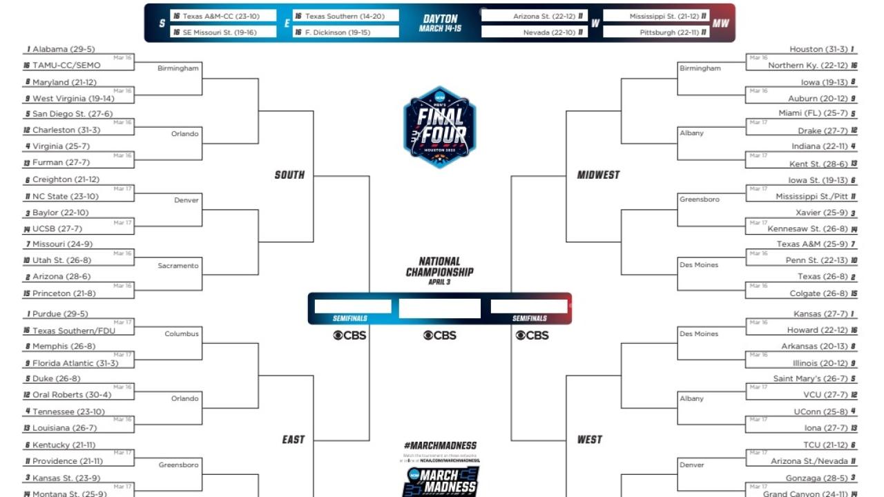 nowmynews-on-x-2023-ncaa-printable-bracket-march-madness-schedule-https-t-co-f5sggw4g24-https-t-co-ukeireexpf-sportsnews-https-t-co-8wwxq3z9es-x