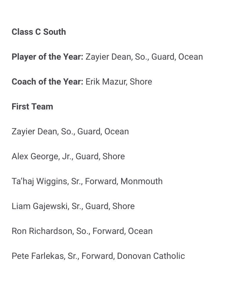 Thank you to <a href="/Matt_Manley/">Matt Manley</a> and @ShoreSportsNet for naming me First Team All Division for C South.  <a href="/Shore_Bball/">Shore Basketball</a>