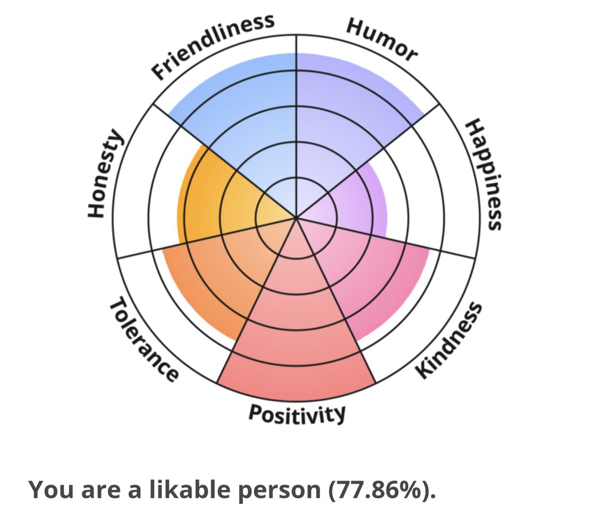 coyotewitch's tweet photo. I used to be a very pessimistic person. Thank goodness for therapy &amp; antidepressants. Now I'm annoyingly optimistic about everything. https://t.co/HrToBjvQrA