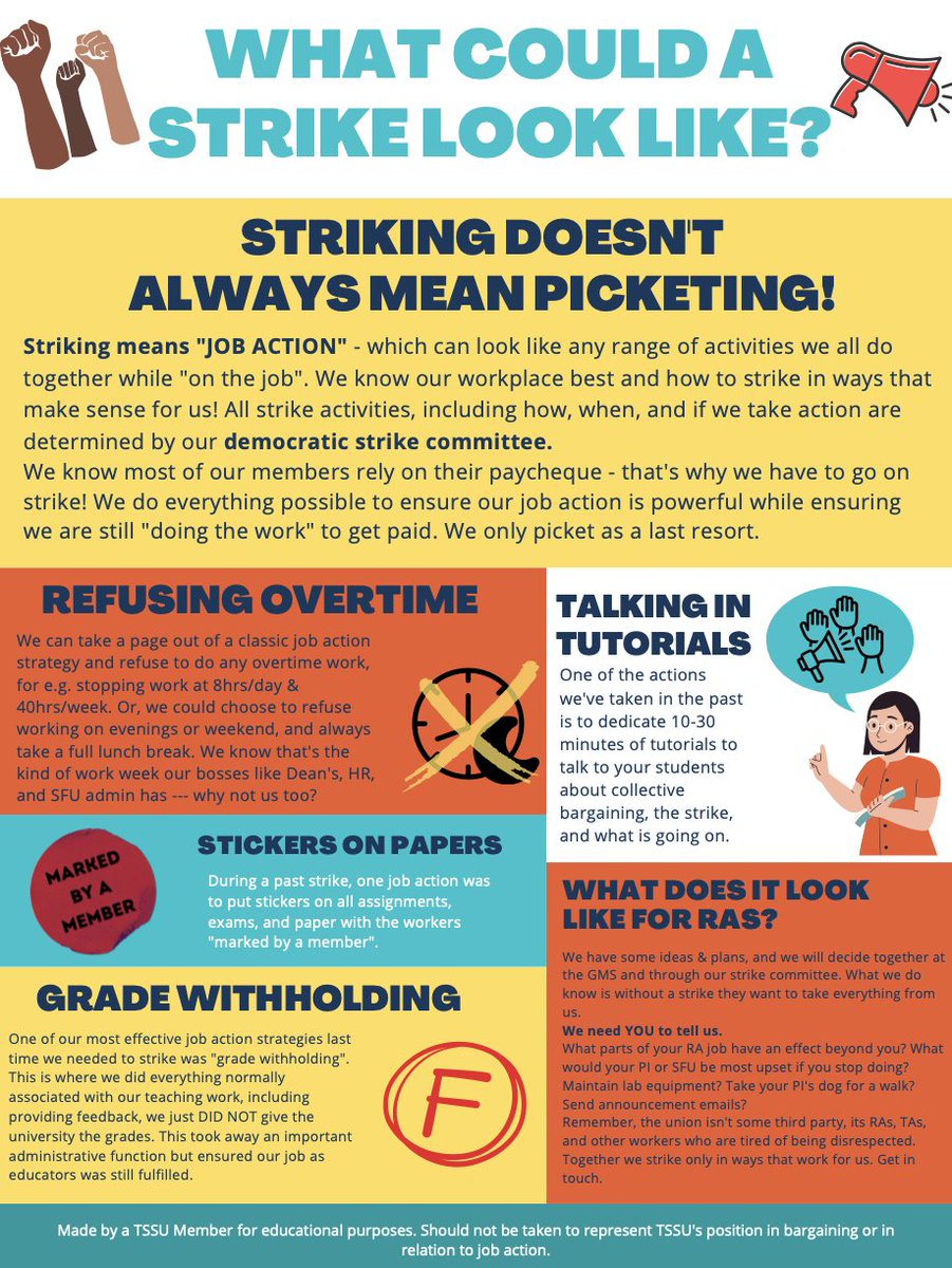 TSSU's tweet photo. What does a strike mean for me? ⬇️⬇️⬇️ https://t.co/8MgY2cKn7G