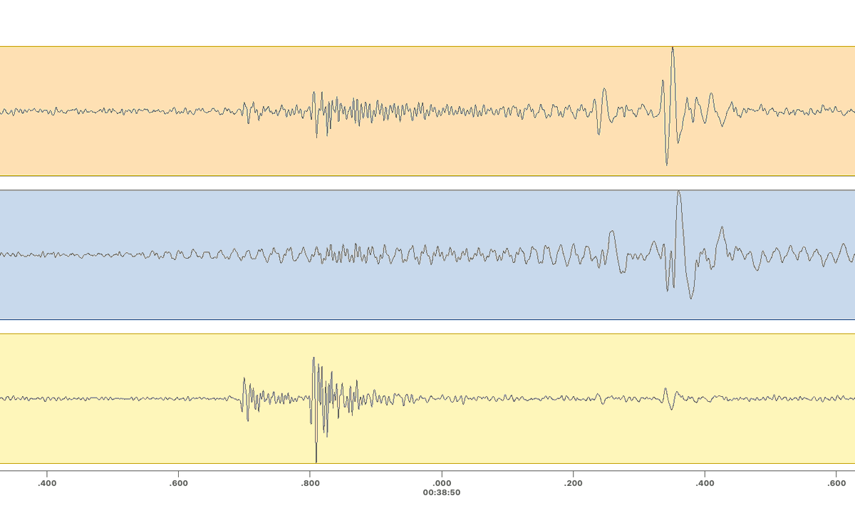 First look at a closely spaced, repeating (basal) ice quake on GHOST Ridge - one of many in a 1-hr preview of newly acquired data on Thwaites Glacier. Excited to get analyses under way and ecstatic to share what we will find with the world. Stay tuned. <a href="/GlacierThwaites/">International Thwaites Glacier Collaboration</a>