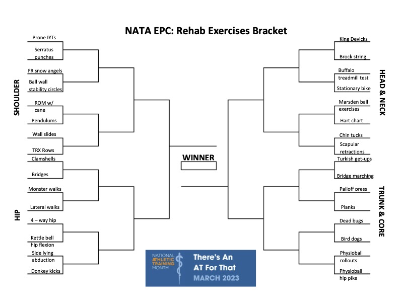 NATA_EPC's tweet image. In conjunction with #NATM we have decided to release our own #MARCHMADNESS Bracket to get in the spirit! Follow along throughout the rest of the month, vote for which ever exercise you feel is superior and see who is the winner!! 🏆 #letthebattlebegin #theresanatforthat