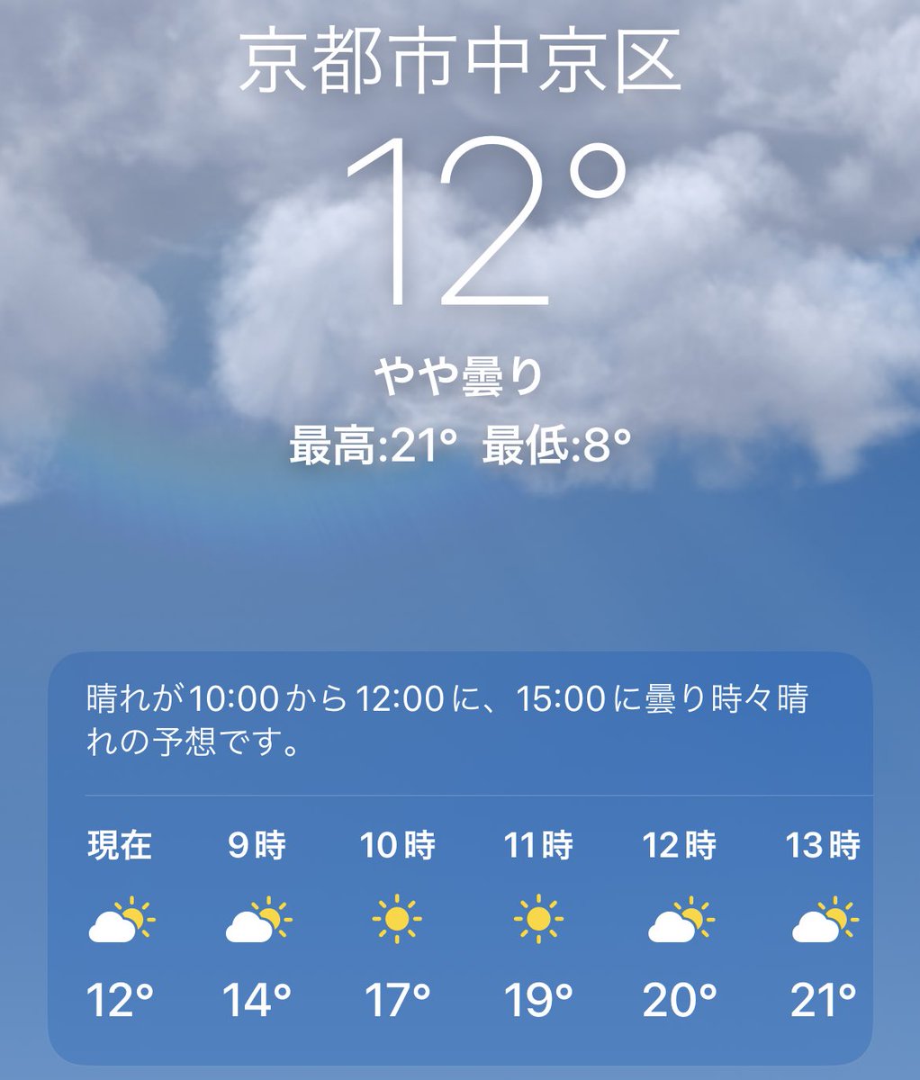 おはようございます
今朝の京都は晴れです☀️

日々花粉と闘ってる中の人です
もう…花粉ほんまに嫌！
この時期から梅雨入るくらいまでず〜〜と花粉に苦しめられます
ティッシュは鼻セ●ブじゃないと死にます

#企業公式が毎朝地元の天気を言い合う 
#企業公式相互フォロー
#企業公式春のフォロー祭り