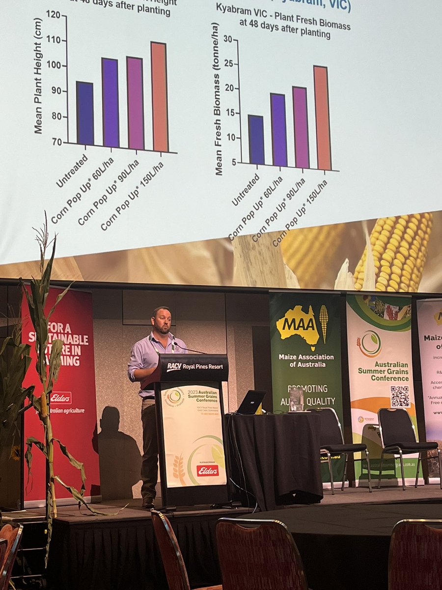 chickenpalmer1's tweet photo. An a-Maize-ing week at @AustSummerGrain π½π½. Great opportunity for the @sltecfert team to learn and share knowledge. Appreciate the opportunity to get on the stage and share our experience with agronomy and liquid injection. #agronomy #maize #corn #liquidinjection #pushingyields https://t.co/gCXNtlJLL8