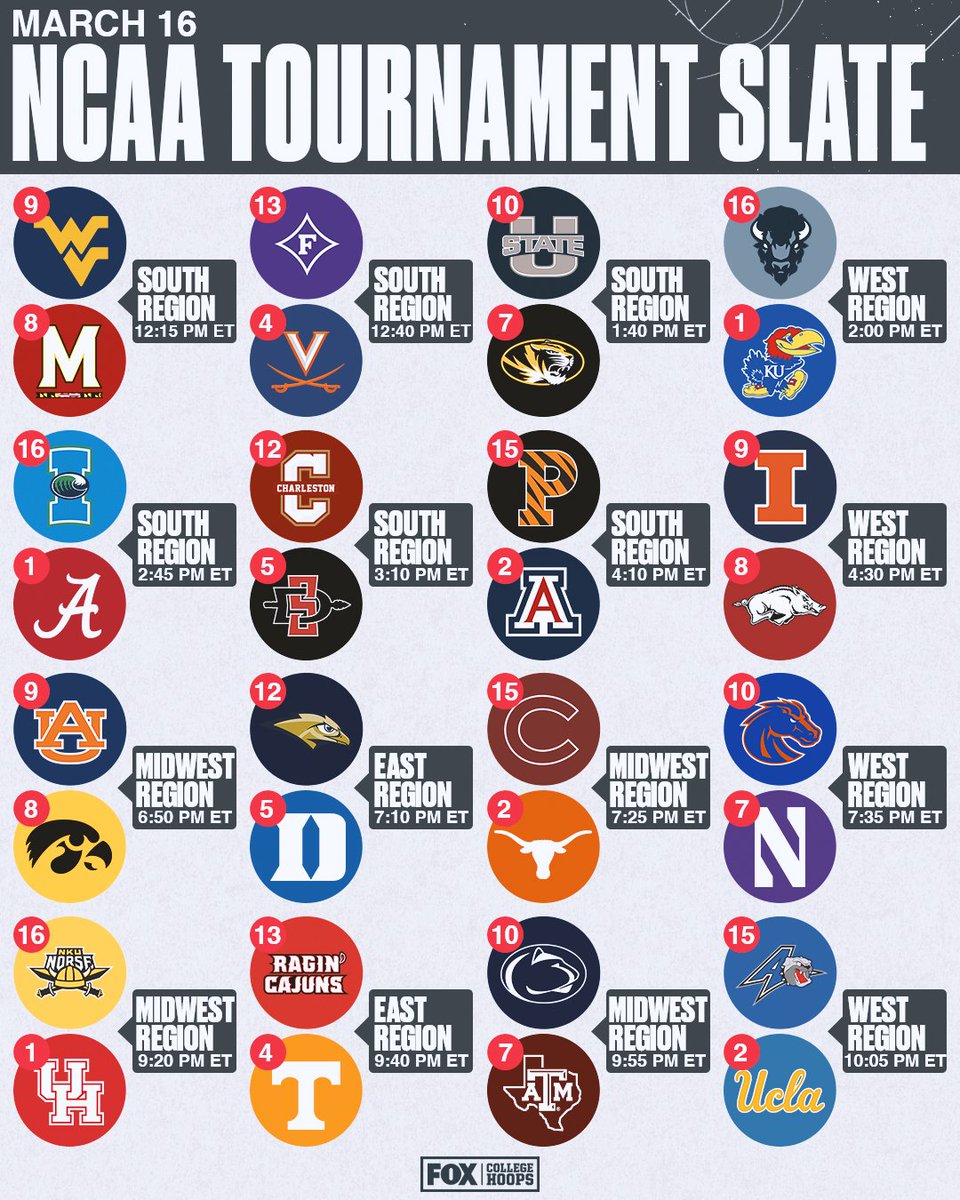 Looks like a work from home day to us! 😁

Let the Madness BEGIN!