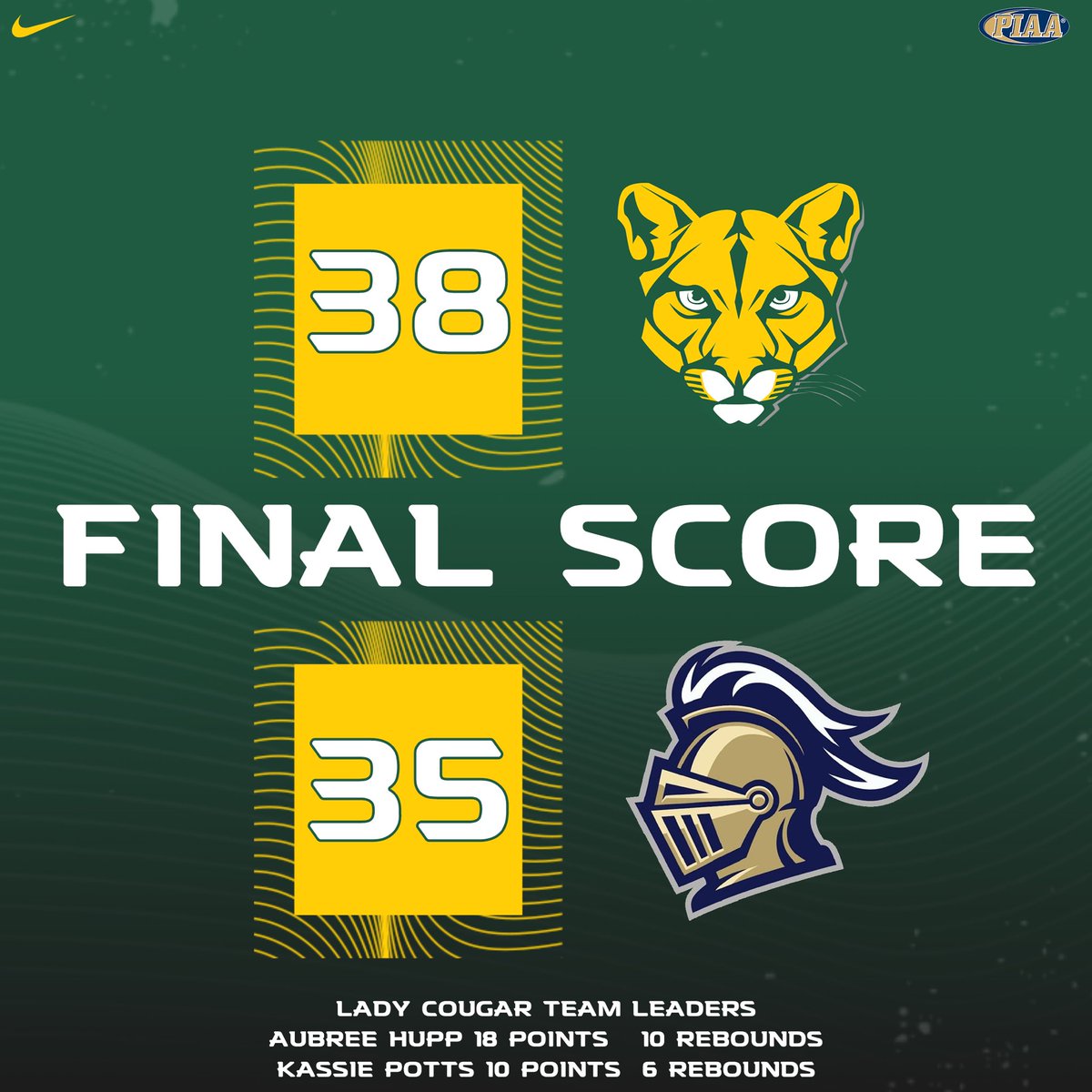 38-35 Blackhawk pulled off the win!! 
Advancing to ELITE 8!!🎉🎉
<a href="/AubreeHupp/">Aubree Hupp</a> with a DOUBLE-DOUBLE 18pts &amp; 10reb➡️10 for 11 Free throws! <a href="/kassiepotts2/">Kassie Potts</a> w/10pts &amp; 6reb

Next game, Saturday March 18th TBD