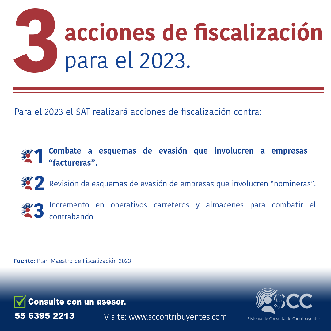 SISTEMA DE CONSULTA DE CONTRIBUYENTES (@SCC_Sistema) / Posts / X