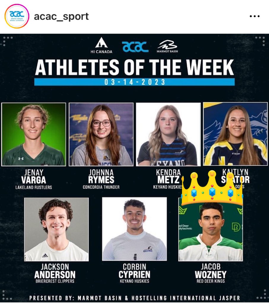 #9 Jake Wozney… an ACAC Athlete of the Week. 5 points in 3 playoff games and a Triple OT game winner!