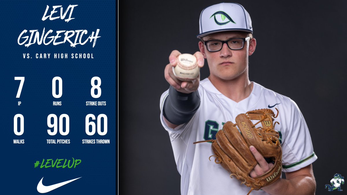 𝙂𝙧𝙚𝙚𝙣 𝙇𝙚𝙫𝙚𝙡 𝘼𝙩𝙝𝙡𝙚𝙩𝙞𝙘𝙨 🐊 tweet media