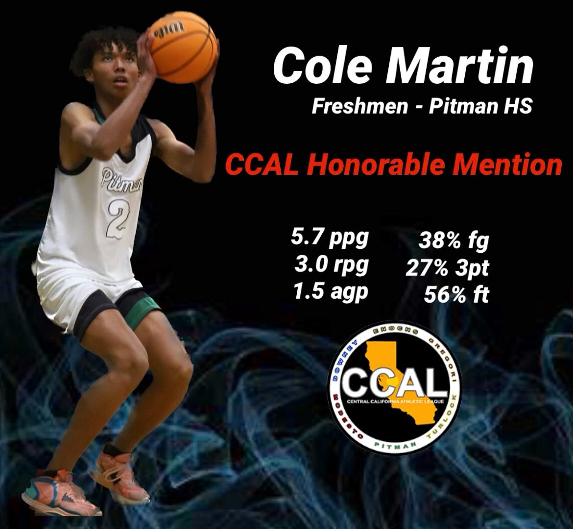 Congratulations Cole Martin on receiving CCAL Honorable Mention!