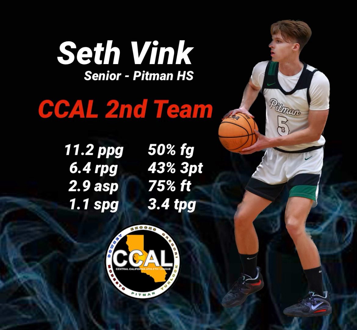 Congratulations Seth Vink on making CCAL 2nd team!