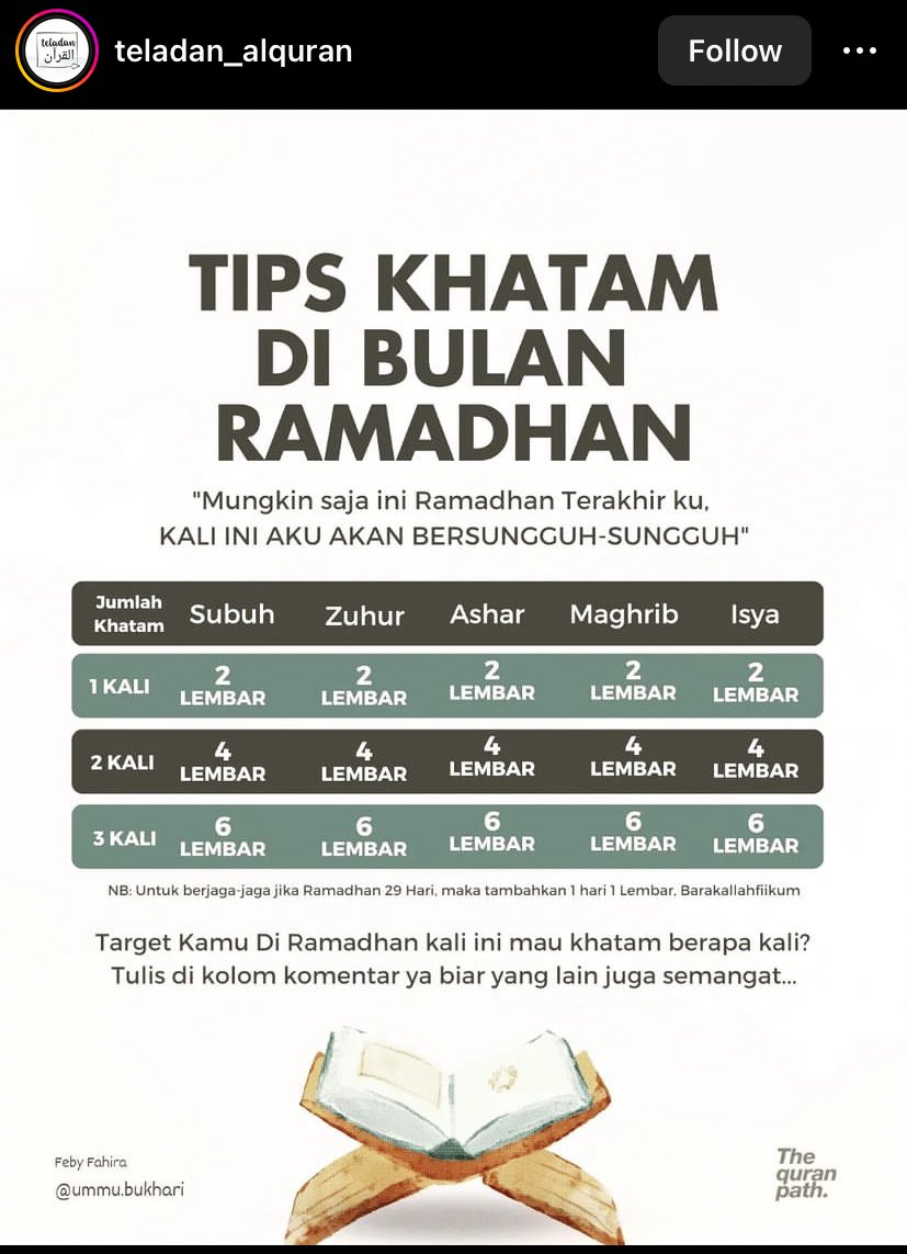 lilaccountz's tweet photo. Berhubung ramadhan kurang lebih sepekan lagi bakal datang, nih buat yg mau khatam Quran selama ramadhan😉 https://t.co/aA7T2pUtnJ