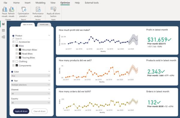 PowerBIFeeds's tweet photo. #News: Deep dive into the new Apply all slicers and Clear all slicers buttons! #powerbi https://t.co/IahHbaGyyp https://t.co/nhauRDyRcw