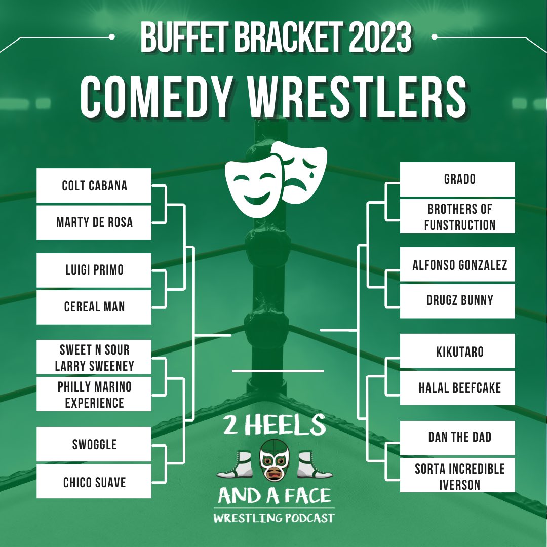 2heelsandaface's tweet photo. Introducing this year’s #BuffetBracket  - Comedic Wrestlers. 

Vote at the link below! #MarchMadness 

https://t.co/tyvBewbWeD https://t.co/4KXZj6xPkz