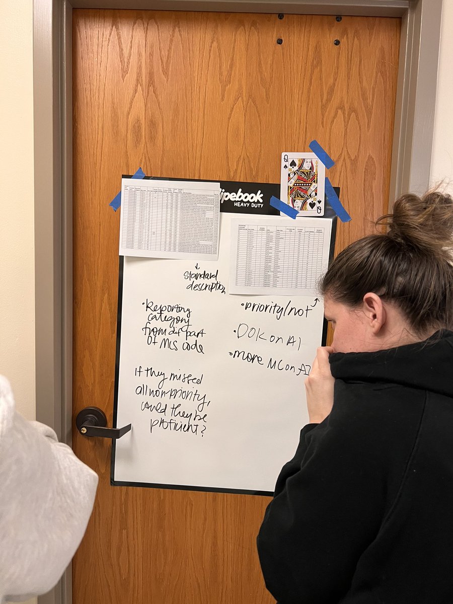 Shmoehle's tweet image. Thank you cpsk12.org for having MO Math Consultants out today to share with your MS/HS teachers. Thanks to @Wipebook for giving away a set of Wipebook Flipcharts to a very lucky teacher. @HOMRPDC #wipebook