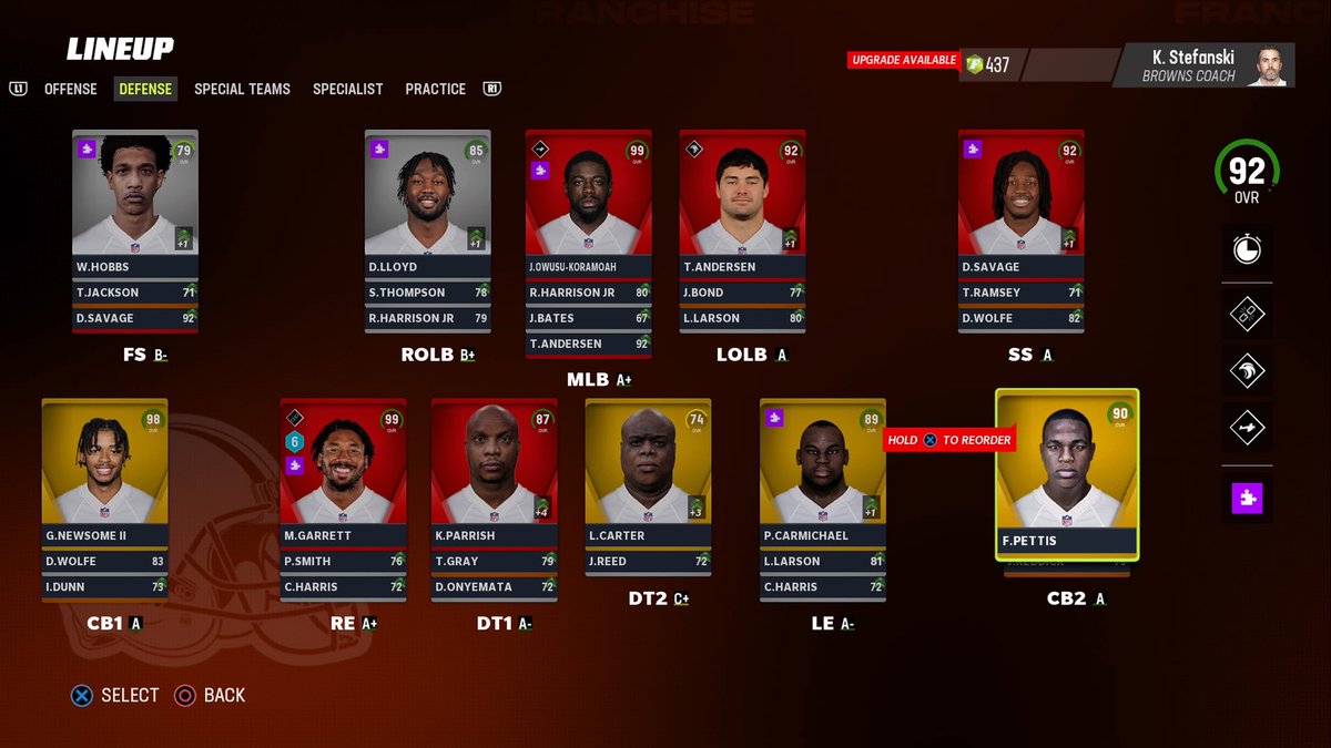 Voodoo_NECF27's tweet photo. These Browns were, in fact, poised to defend their title. Let’s not ruin a good tradition.
The #SeasonLXXIII Cleveland Browns look poised to defend their title (x2). #NEFLKickoff https://t.co/OhXjAtVZzM