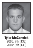 34Wrestle's tweet photo. . @Tyger_McCormick (2006, 2007) and @Nathan_Lee133 (2013) are the only KS sibling @NCAAWrestling  AAs. Both for @MizzouWrestling. @BVNwrestling https://t.co/VzQYT0bS3y