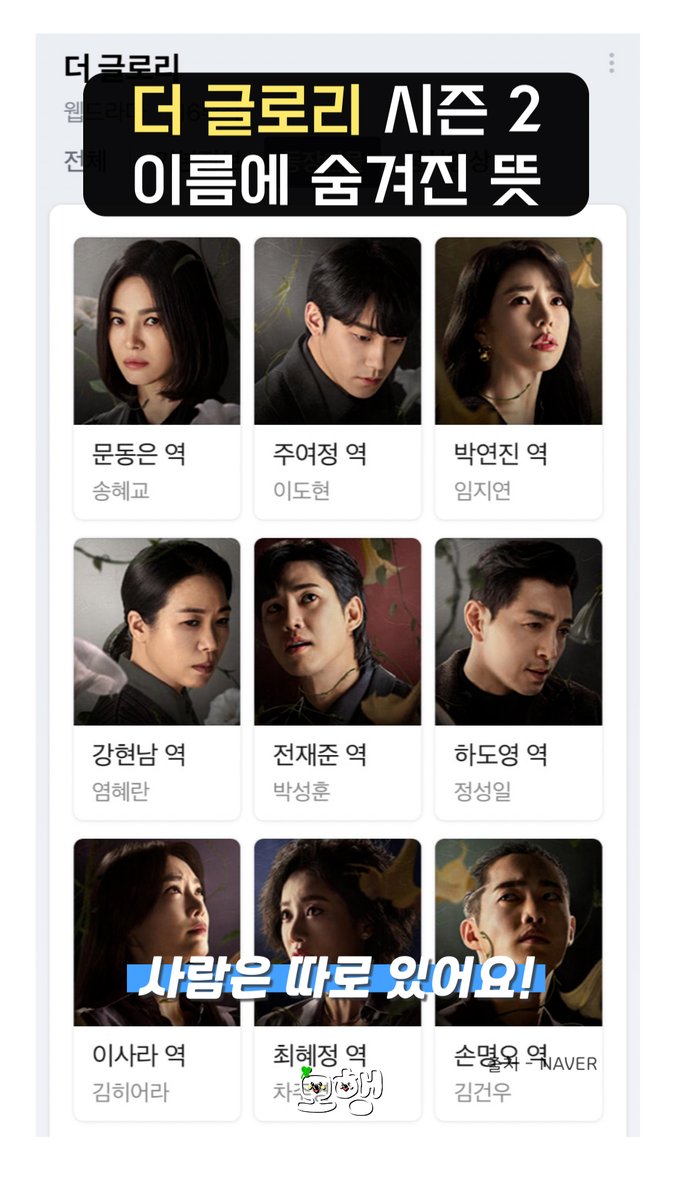 ZIPPINGofficial's tweet photo. [안 보고 모행?] #더글로리2 이름에 'ㅇ' 많은 사람은 따로 있다⁉

더 글로리 출연자 이름에 숨겨진 뜻이 있다는 거 다들 알고 계셨나요?😳😳

#더글로리시즌2 #더글로리이름 #더글로리반전 #박연진 #문동은 #홍영애 #하도영 #TheGlory

더 글로리 이름 뜻 보러 가기▶▶https://t.co/ifCjKaq1q1 https://t.co/qX1qrydXpK
