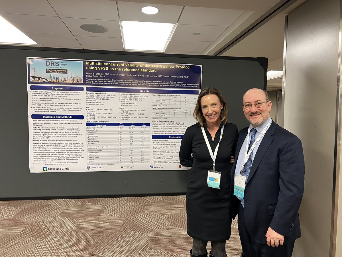 Martin Brodsky (@mbbrodskyphd) on Twitter photo Pleased to present our work at #DRS2023 with my colleagues <a href="/debsuiter/">Debra Suiter</a> and Giselle Carnaby on the concurrent validity of the Yale Swallow Protocol (YSP) and MBSS.
Strong agreement: K = 0.879
(N = 102). 
Believe in the YSP!
<a href="/CleClinicHNI/">Cleveland Clinic Otolaryngology-Head/Neck Surgery</a> #Dysphagia #slpeeps #medslp Pleased to present our work at #DRS2023 with my colleagues <a href="/debsuiter/">Debra Suiter</a> and Giselle Carnaby on the concurrent validity of the Yale Swallow Protocol (YSP) and MBSS.
Strong agreement: K = 0.879
(N = 102). 
Believe in the YSP!
<a href="/CleClinicHNI/">Cleveland Clinic Otolaryngology-Head/Neck Surgery</a> #Dysphagia #slpeeps #medslp