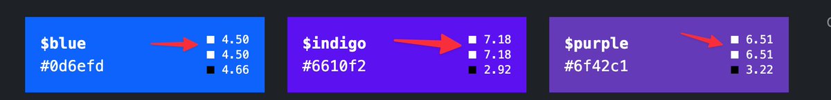 liquidcharcoal's tweet image. What are those values telling me? #getBootstrap @mdo @getbootstrap