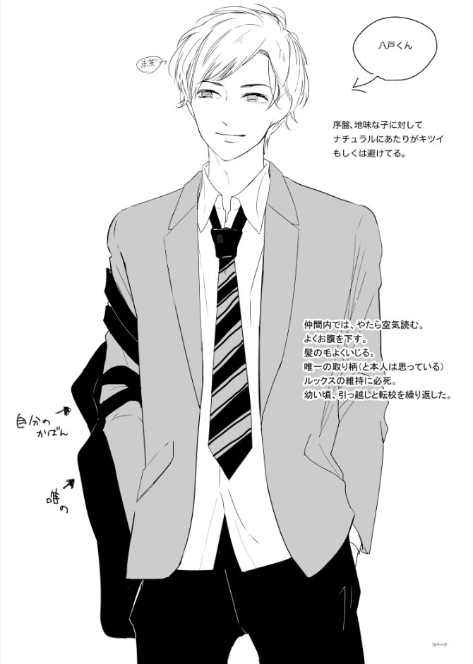 2017年頃?に描いた、制服脱ぎたいのキャラクター表です。
変更した点もあります。(当時のネットスラング、ま〇の者呼びとかはやめたw)

絵が懐かしすぎて今まで公開してなかったけど、折角発掘したのでお見せしたい! 