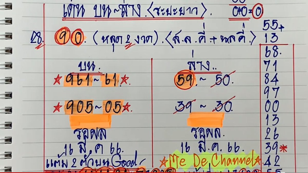 RHuay63's tweet photo. หวยเ���็ด 16 มีค 66
#หวยรัฐบาลไทย #หวยงวดนี้ https://t.co/g8eUQUCNgX