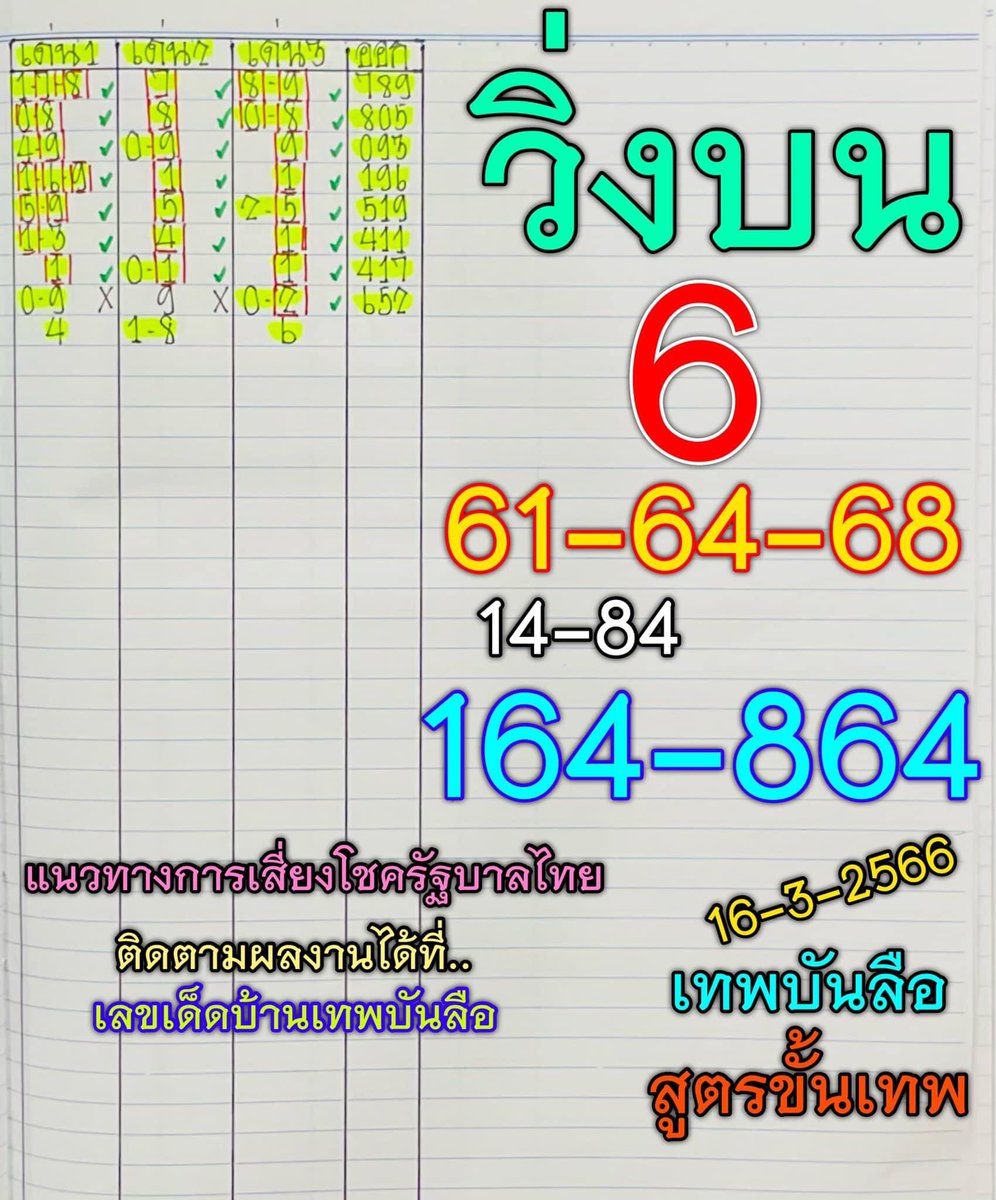 RHuay63's tweet photo. หวยเ���็ด 16 มีค 66
#หวยรัฐบาลไทย #หวยงวดนี้ https://t.co/g8eUQUCNgX