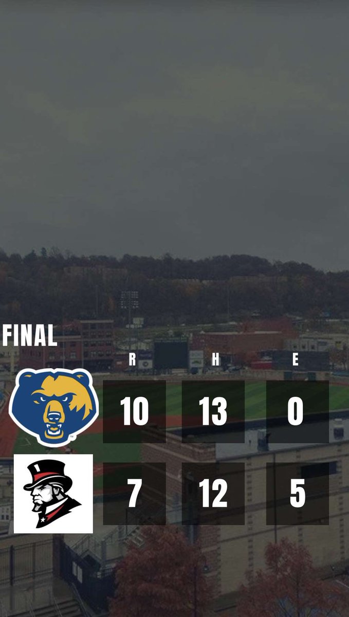 Golden Bears pull through to take the midweek game against Davis and Elkins, 10-7. 
Notables: 
Brown: 2-2, 3b, 2b, rbi
Wilkinson- 2-4, 3rbi, save on the mound
Stump- 2-3, 2rbi
Boyce- 2-5, 2b, rbi
Pakkala- 2.0 ip, 4ks, W
Palomo- 2.0 ip, 0er, 3ks
Cline- 1.0 ip, 3ks