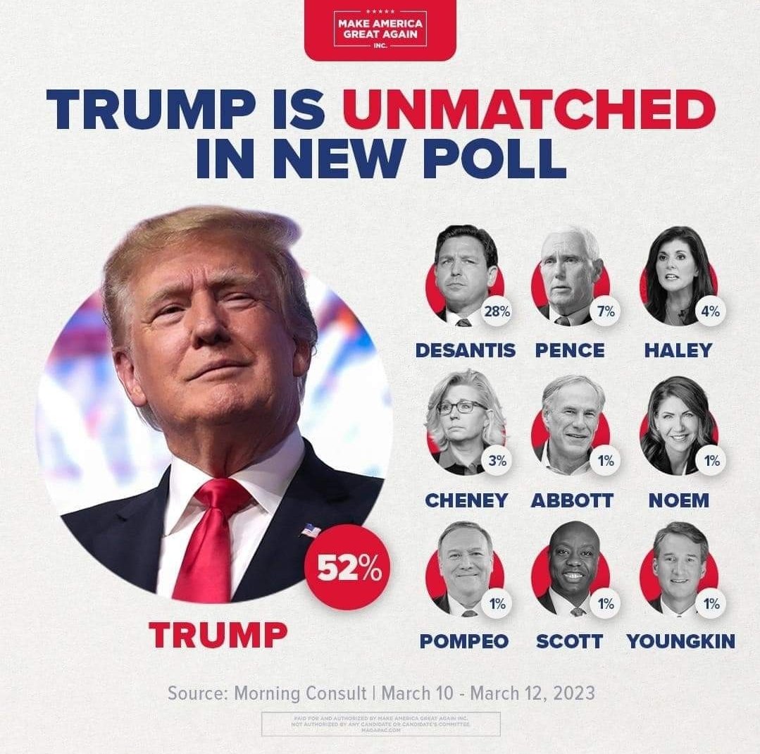 C_Girl_USA's tweet image. New #presidentialpoll #DonaldTrump #PresidentTrump